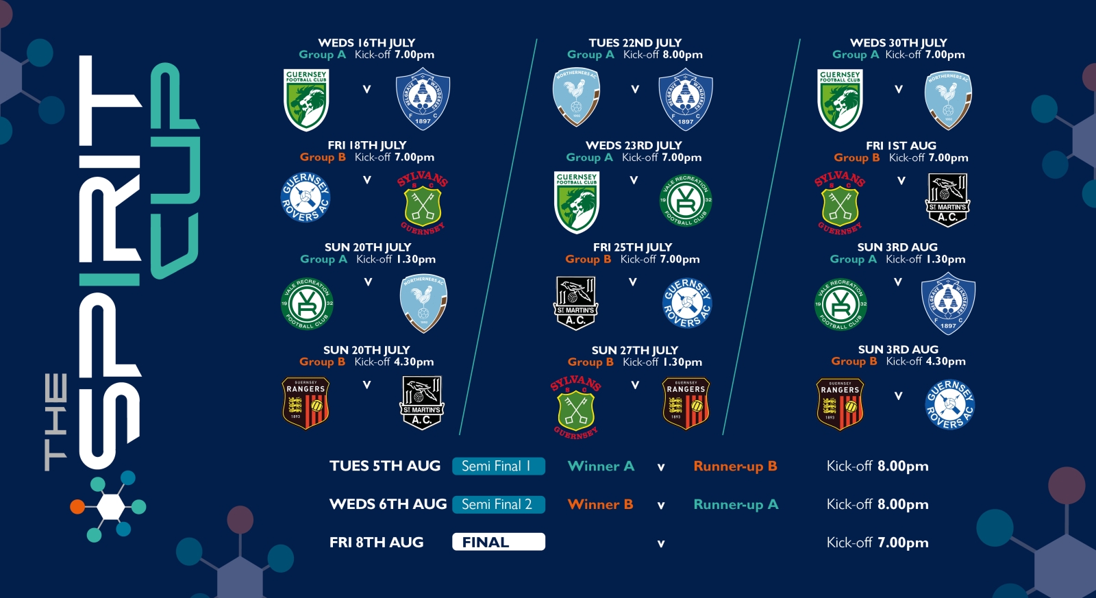 Spirit Fixtures Table
